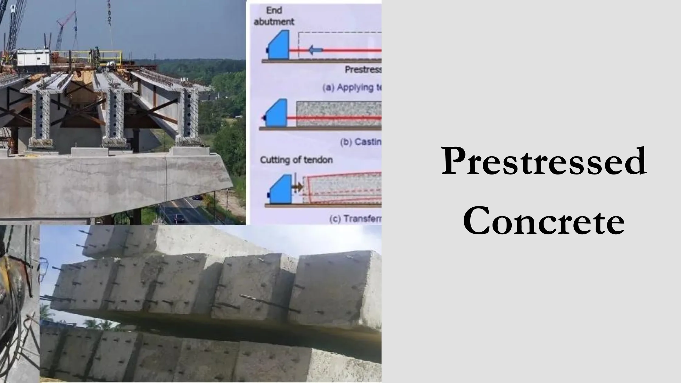 Prestressed Concrete