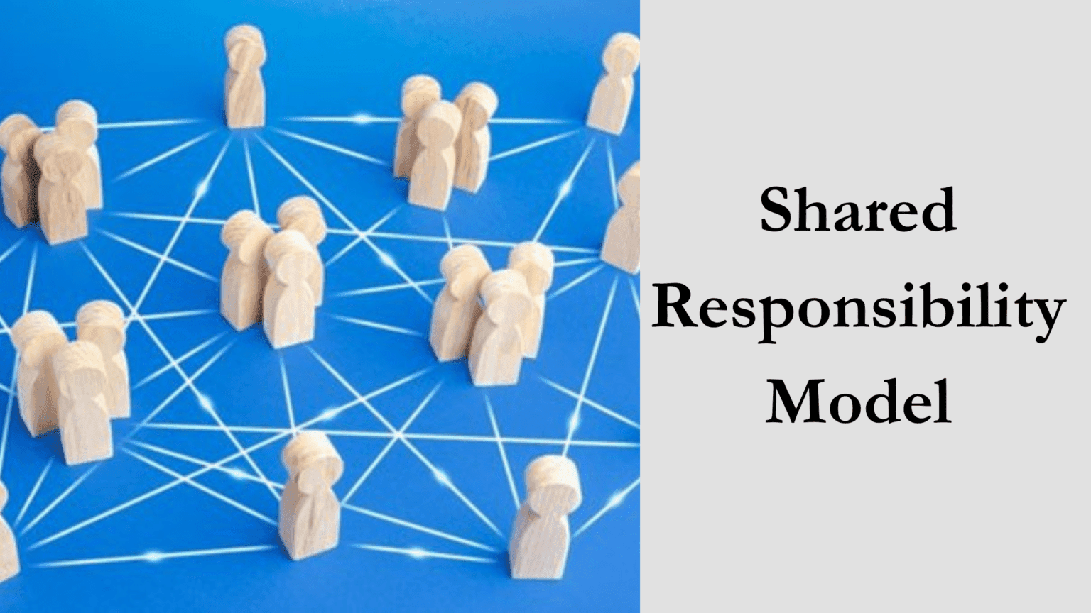 Shared Responsibility Model